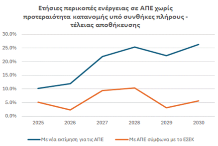 ΔΙΑΓΡΑΜΜΑ_1_36.png